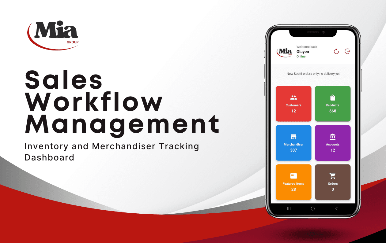 Sales Workflow Management Platform Mockup
